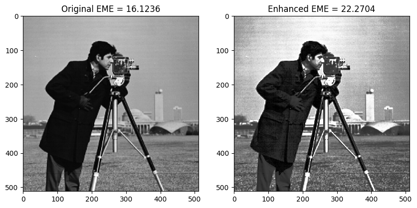 comparison