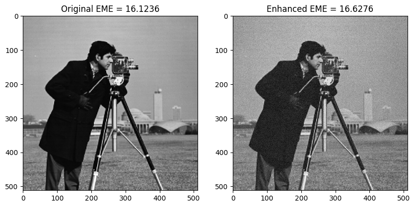 comparison